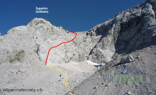 Stopselzieher Klettersteig