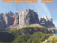 Via ferrata Brigata Tridentina - pisciadú schéma