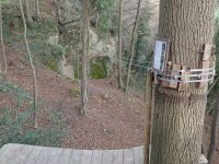 Landelies - Sanctuair