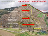 Via Ferrata Canal de la Mora