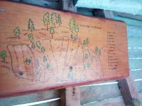 Ernst Hartwig Klettersteig