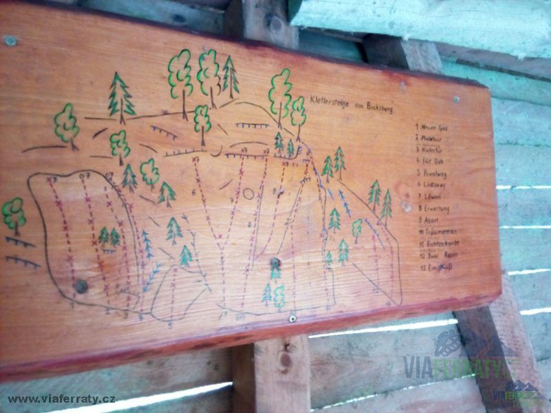 Ernst Hartwig Klettersteig