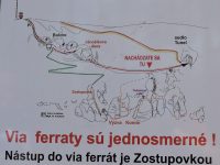 via-ferrata-janosikova-diera-mapa