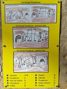 Via ferrata Poustevna topo